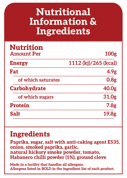 The Dorset Spice Shed Baconizer Haba Haba Smokey Bacon Dust with a Chilli Kick - Dorset Spice Shed