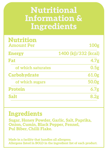 2GoodGuys Rub Me Tender Sticky Saddles BBQ Rub Nutritional Information & Ingredients.