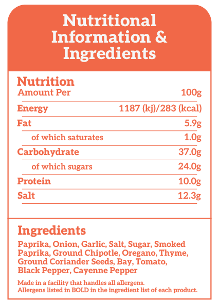 2Good Guys Rub Me Tender Cock & Bull Chicken & Steak BBQ Seasoning Ingredients & Nutritional Info.