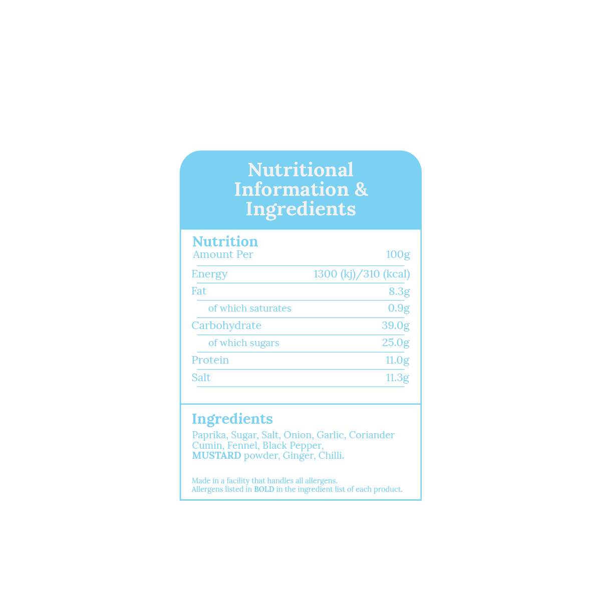 Rub Me Tender Horny Pig Nutritional Information and Ingredients
