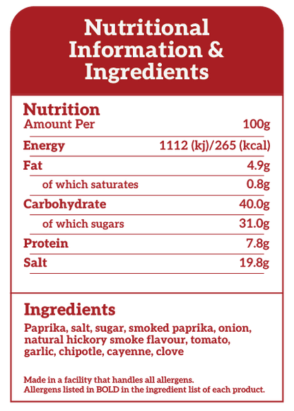 The Dorset Spice Shed Baconizer Nutritional Information & Ingredients