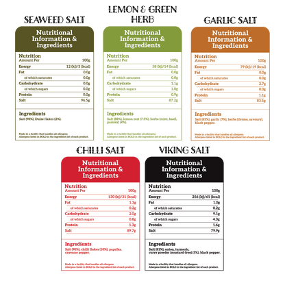 Dorset Spice Shed Tube of Salts Gift Set - Dorset Spice Shed