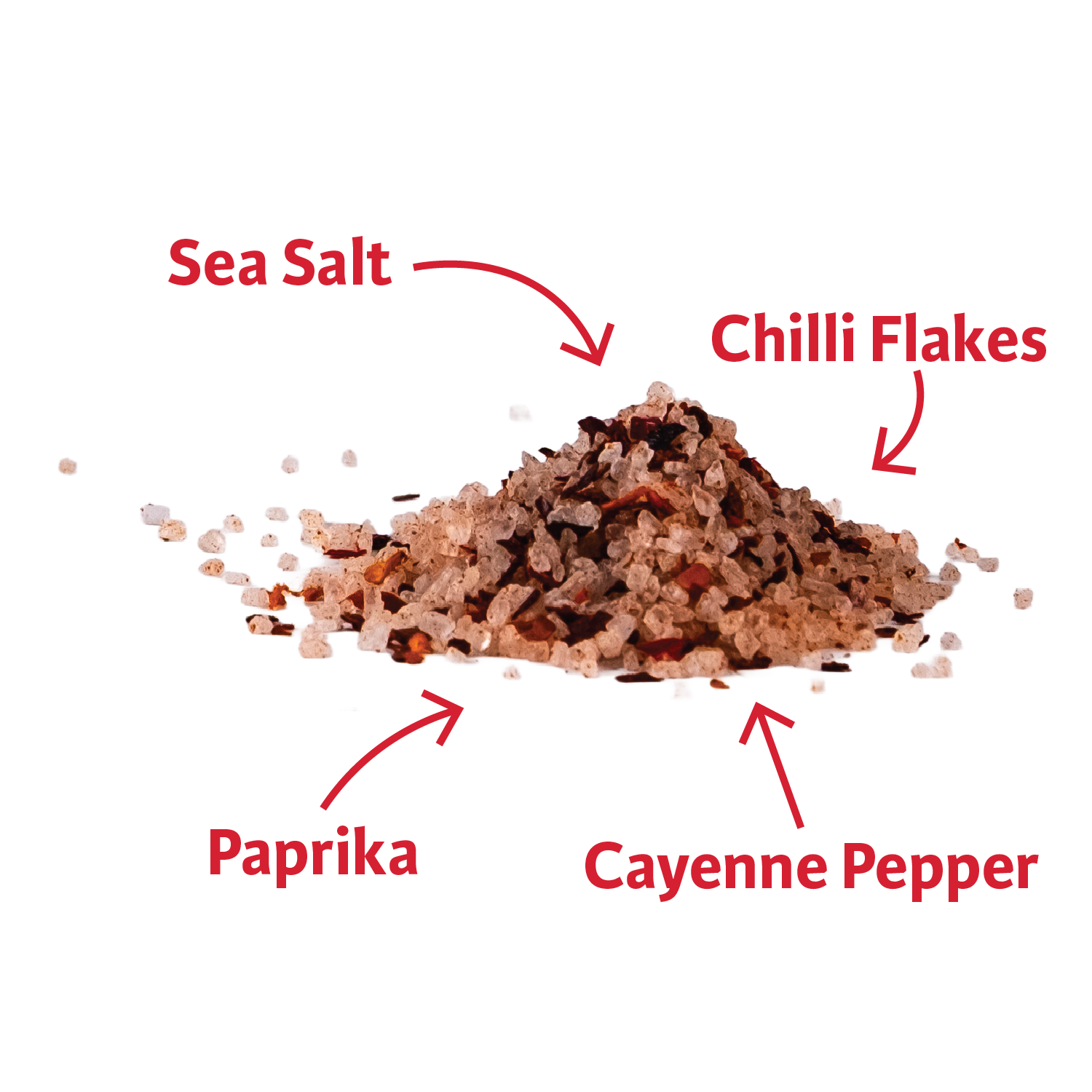 Dorset Spice Shed Chilli Salt - Dorset Spice Shed