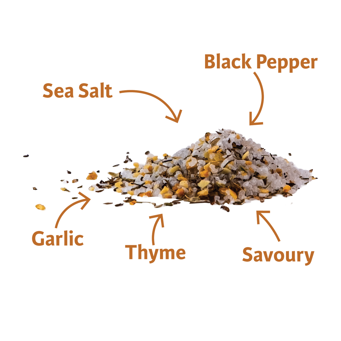 Dorset Spice Shed Garlic Salt - Dorset Spice Shed