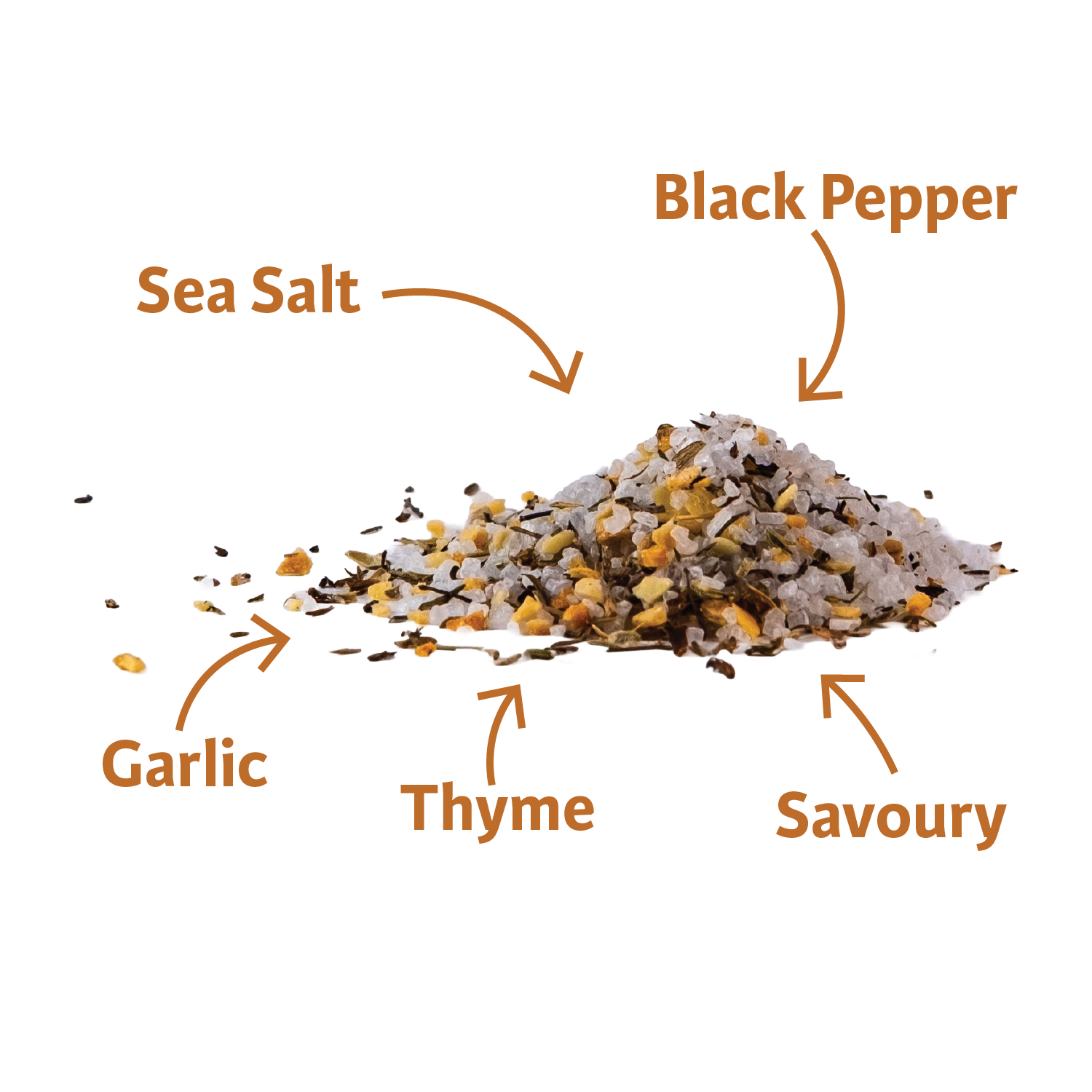 Dorset Spice Shed Garlic Salt - Dorset Spice Shed